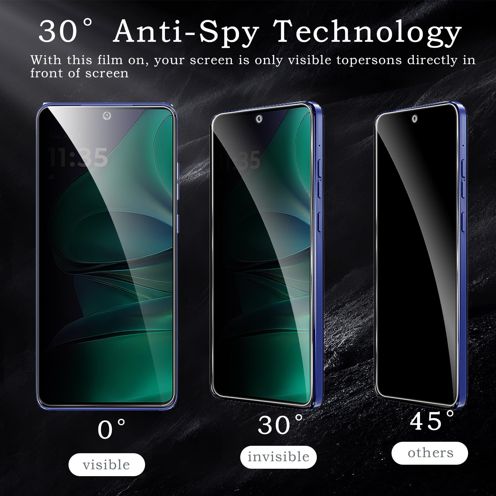 Redmi 12 Privacy Tempered Glass Screen Protector (Pack of 2) | Anti Spy | 9H HD Protection | Bubble Free | PrimeParts