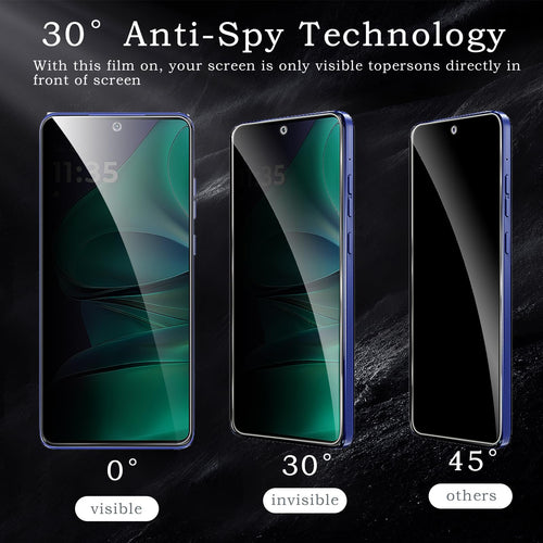 Redmi 12 Privacy Tempered Glass Screen Protector (Pack of 2) | Anti Spy | 9H HD Protection | Bubble Free | PrimeParts