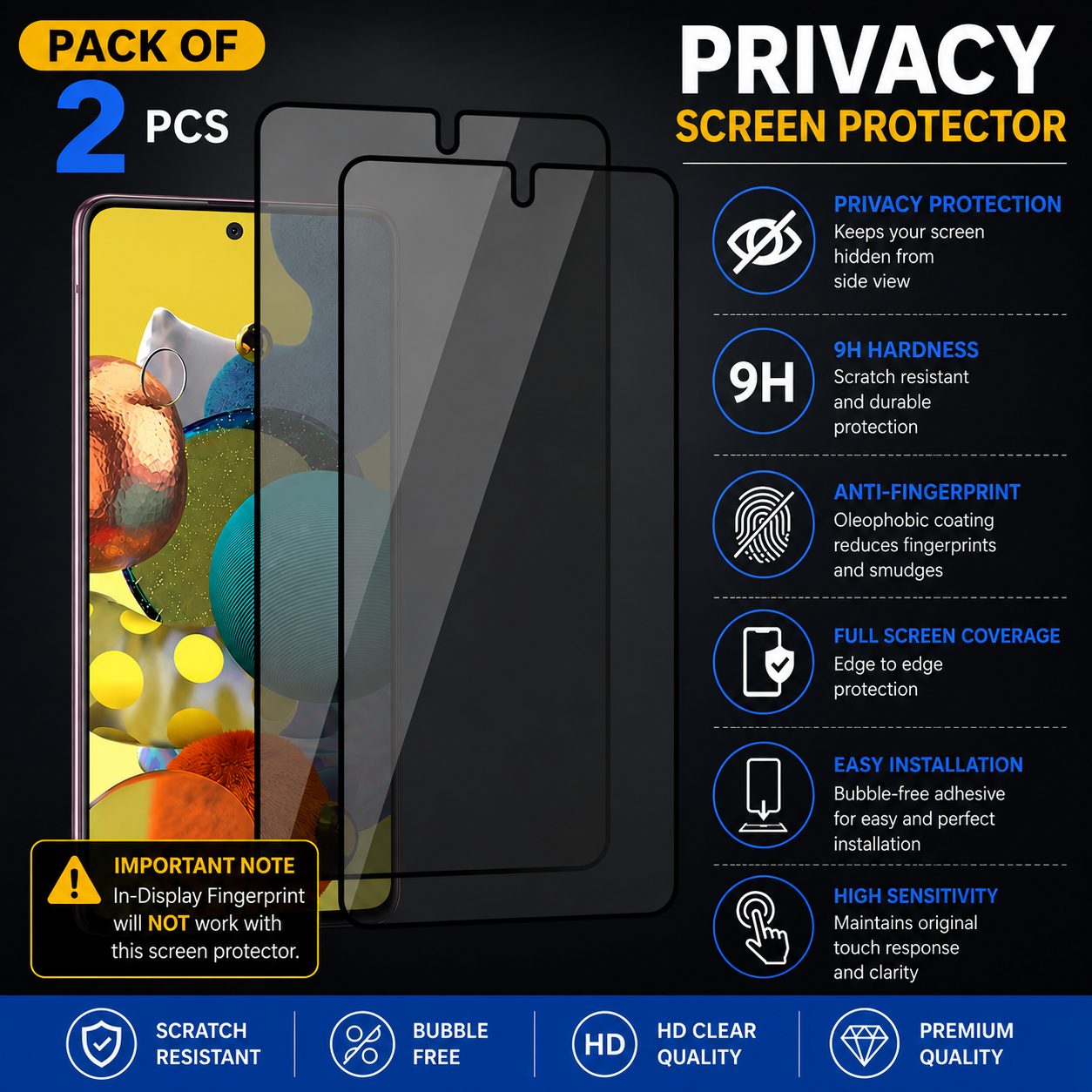 Redmi 12 Privacy Tempered Glass Screen Protector (Pack of 2) | Anti Spy | 9H HD Protection | Bubble Free | PrimeParts